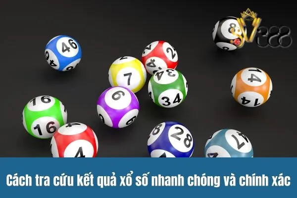 Kết quả lô đề hôm nay